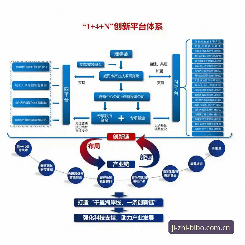 必博体育注册 揭秘必博体育注册背后的专业逻辑:从P3K8数据分析到极致竞猜体验
