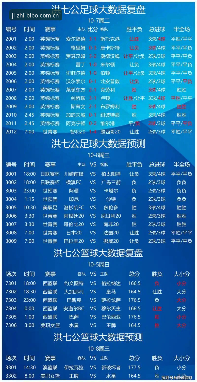 必博体育下载 必博体育平台深度评测:从P3K8赛事分析到极致竞猜体验的全方位解读