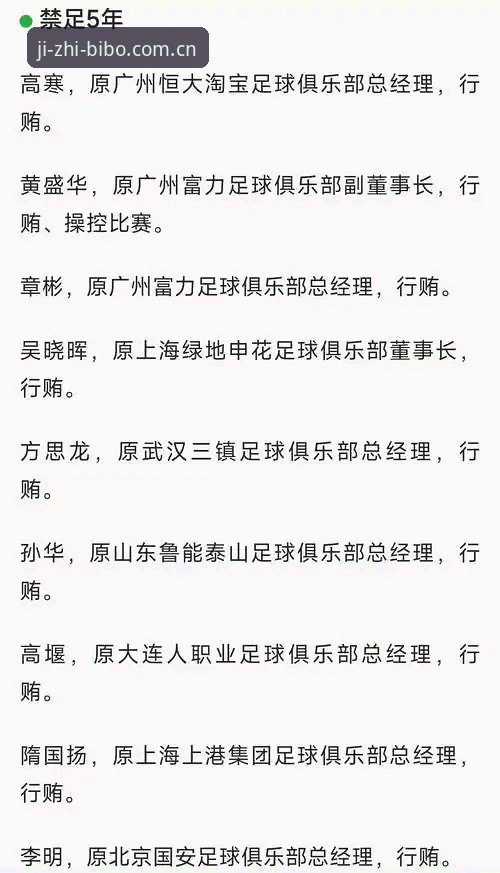 必博体育安全吗2026最新版本 中国足协第三批禁足名单解读指南:从必博体育平台看足球反腐新动向